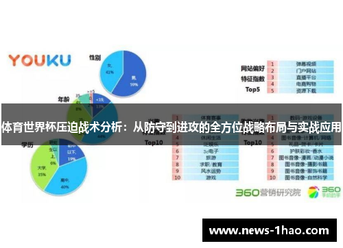 体育世界杯压迫战术分析：从防守到进攻的全方位战略布局与实战应用