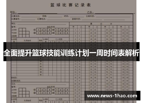 全面提升篮球技能训练计划一周时间表解析