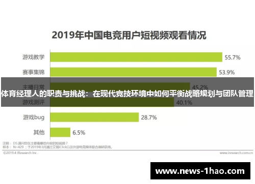 体育经理人的职责与挑战：在现代竞技环境中如何平衡战略规划与团队管理