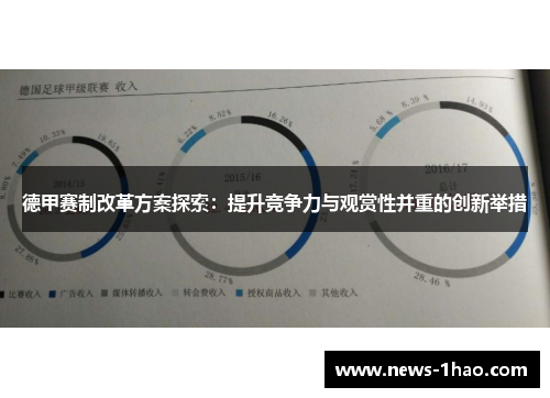德甲赛制改革方案探索：提升竞争力与观赏性并重的创新举措
