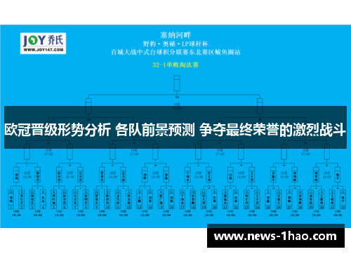 欧冠晋级形势分析 各队前景预测 争夺最终荣誉的激烈战斗