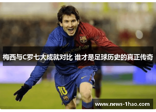 梅西与C罗七大成就对比 谁才是足球历史的真正传奇