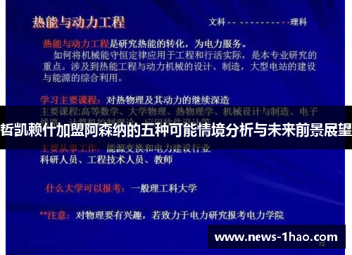 哲凯赖什加盟阿森纳的五种可能情境分析与未来前景展望