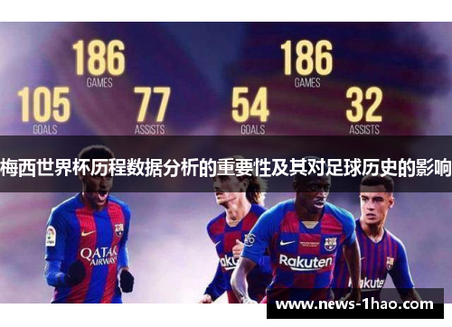 梅西世界杯历程数据分析的重要性及其对足球历史的影响