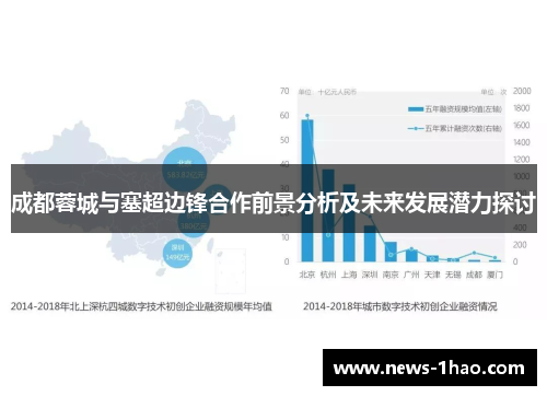 成都蓉城与塞超边锋合作前景分析及未来发展潜力探讨