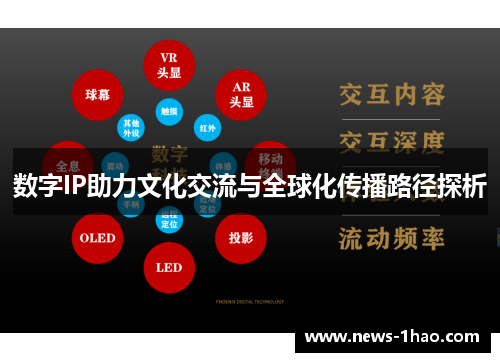 数字IP助力文化交流与全球化传播路径探析