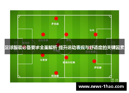 足球服装必备要求全面解析 提升运动表现与舒适度的关键因素