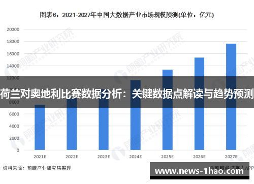 荷兰对奥地利比赛数据分析：关键数据点解读与趋势预测