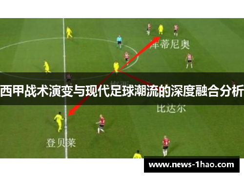 西甲战术演变与现代足球潮流的深度融合分析