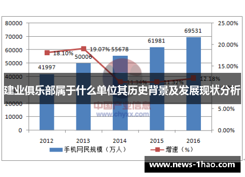 建业俱乐部属于什么单位其历史背景及发展现状分析 建业俱乐部属于什么单位其历史背景及发展现状分析