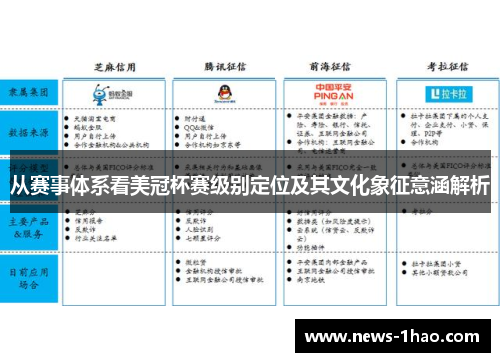 从赛事体系看美冠杯赛级别定位及其文化象征意涵解析 从赛事体系看美冠杯赛级别定位及其文化象征意涵解析