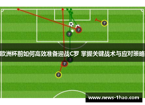 欧洲杯前如何高效准备迎战C罗 掌握关键战术与应对策略 欧洲杯前如何高效准备迎战C罗 掌握关键战术与应对策略