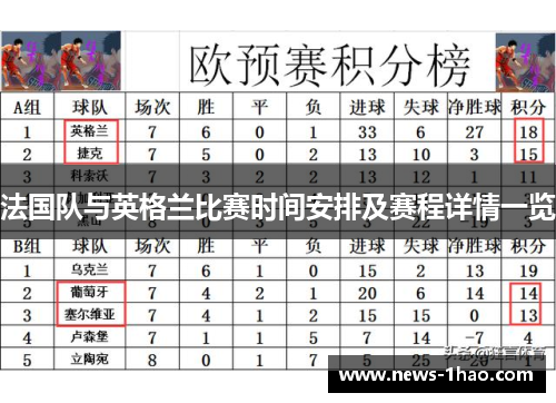 法国队与英格兰比赛时间安排及赛程详情一览