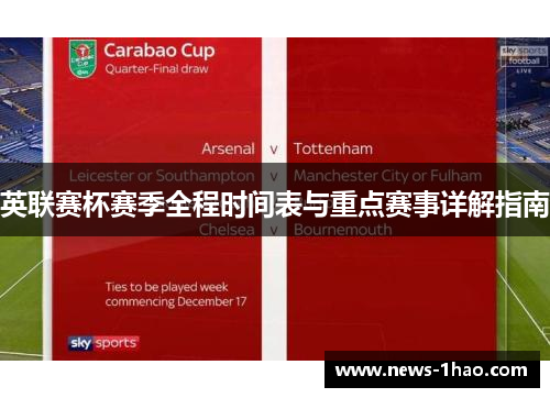 英联赛杯赛季全程时间表与重点赛事详解指南